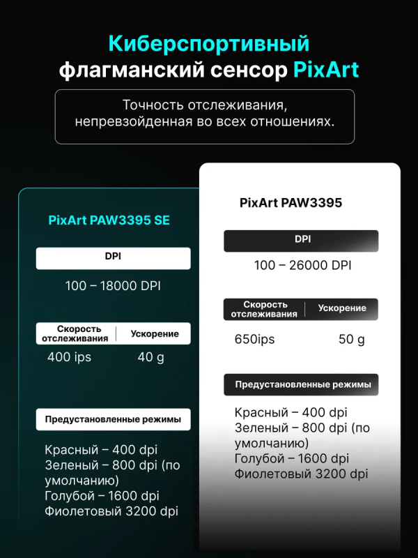 Купить Компьютерная мышь VXE R1 Black-11.png